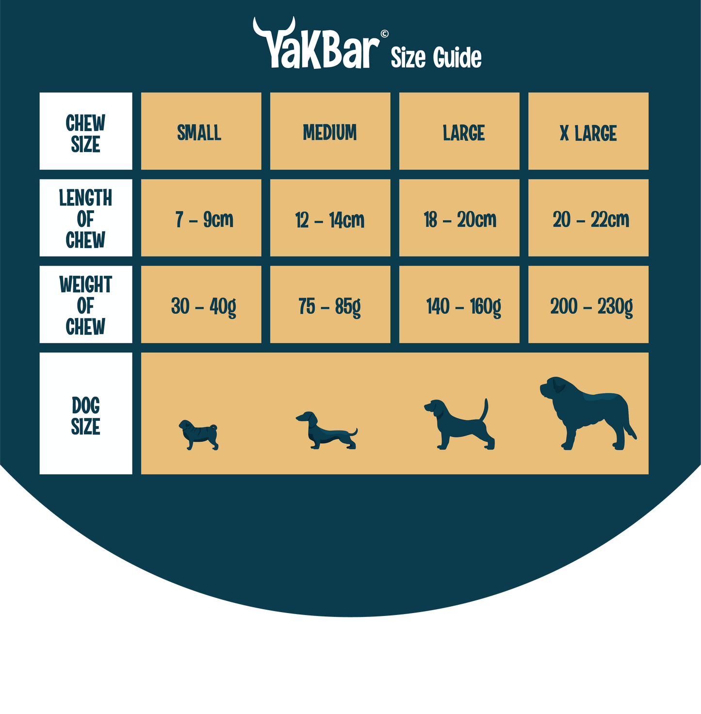 YaKBar© Dog Chew - Medium